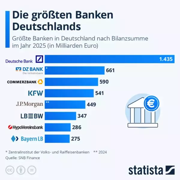 Вернель Свежесть тюльпана 960 мл
