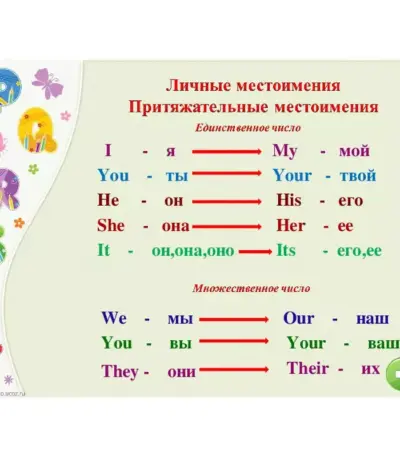 Хлебцы кукурузные хруст. запеченные 60 гр