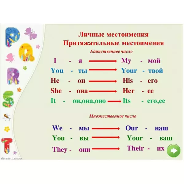 Хлебцы кукурузные хруст. запеченные 60 гр
