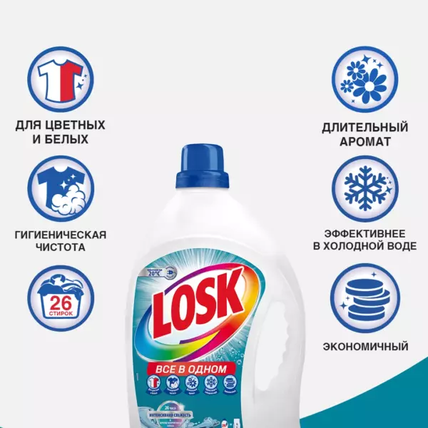 Losk Гель Интенсивная Свежесть 2.145 л