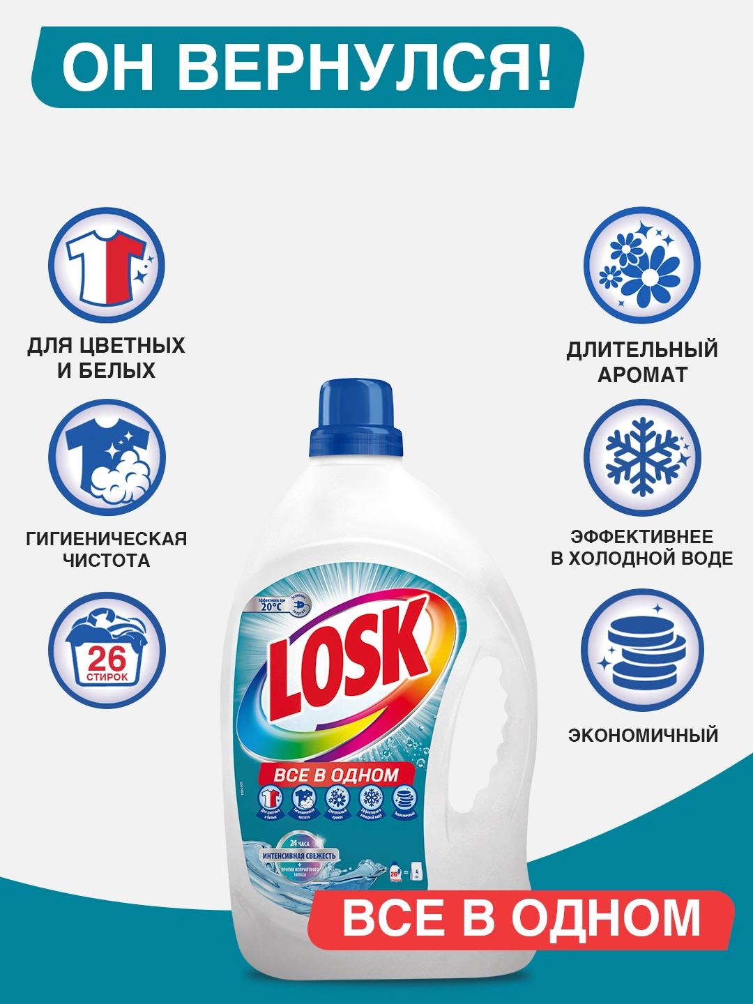 Losk Гель Интенсивная Свежесть 2.145 л Losk Гель Интенсивная Свежесть 2.145 л