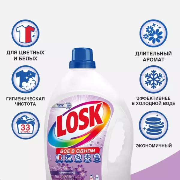 Losk Гель Сиреневый Сад 2.145 Л
