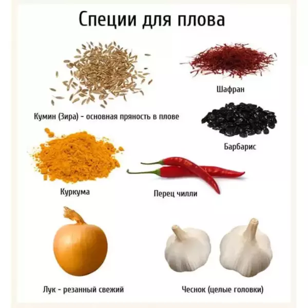 Приправа для плова 15гр
