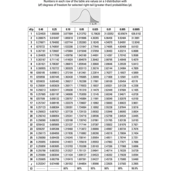 ПН СОЛНЦЕ И ЛУНА Капибара 3+:Детский шампунь-гель 3+ 200мл + Пена для ванны 3+ 200мл кар.кор